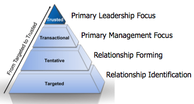 Screen shot 2012-08-06 at 9.31.15 AM